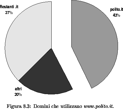 figure1116